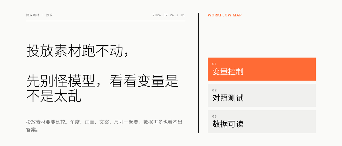 投放素材跑不动，先别怪模型，看看变量是不是太乱