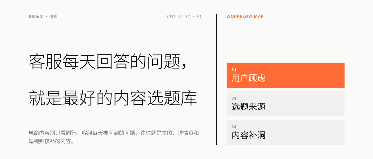 客服每天回答的问题，就是最好的内容选题库
