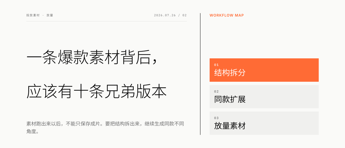 一条爆款素材背后，应该有十条兄弟版本