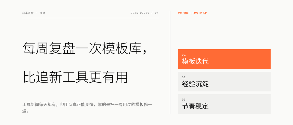 每周复盘一次模板库，比追新工具更有用
