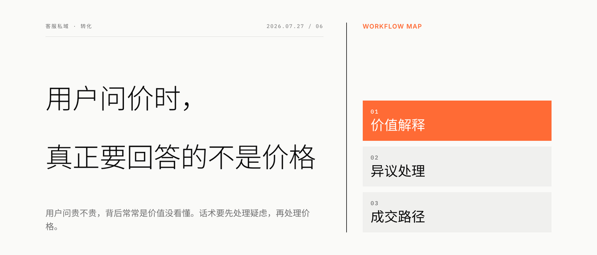 用户问价时，真正要回答的不是价格