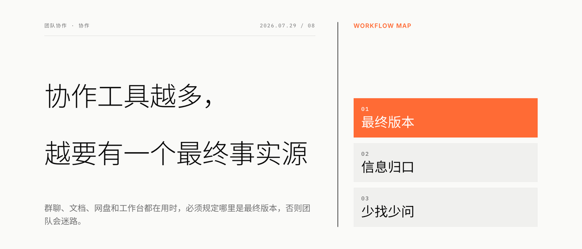 协作工具越多，越要有一个最终事实源